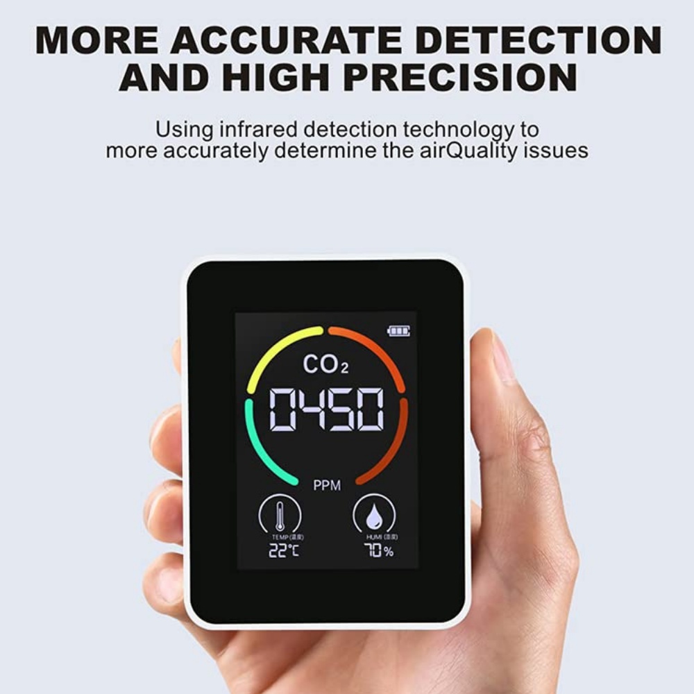 CO2 Meter: image 2