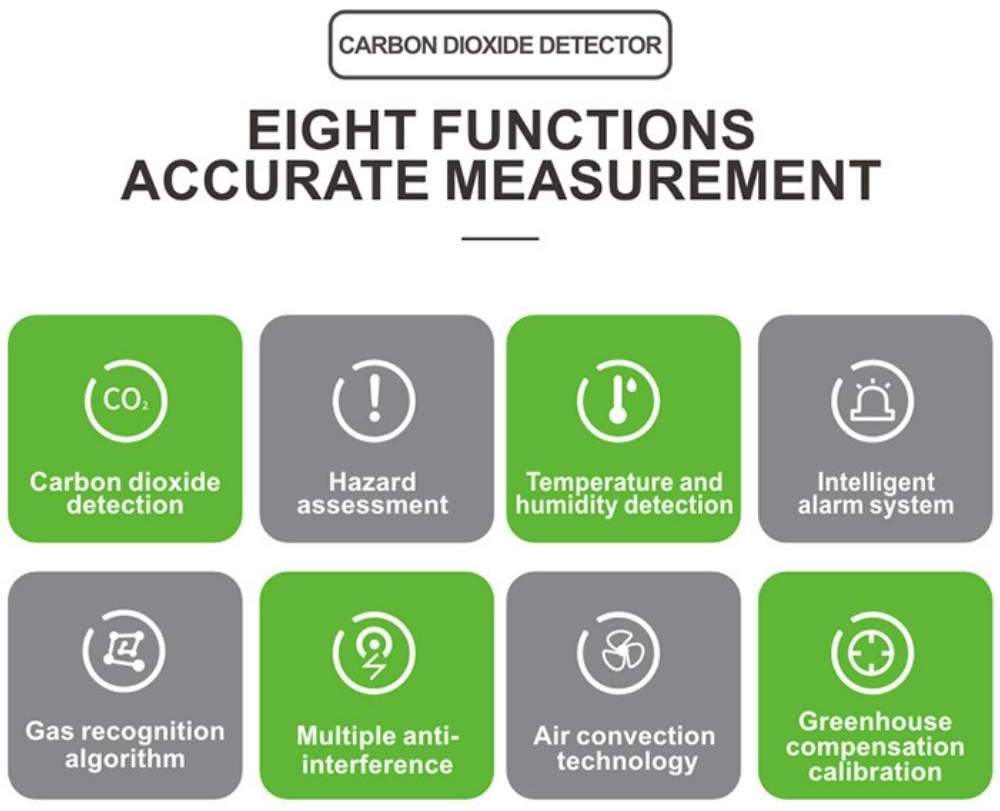 CO2 Meter: image 9