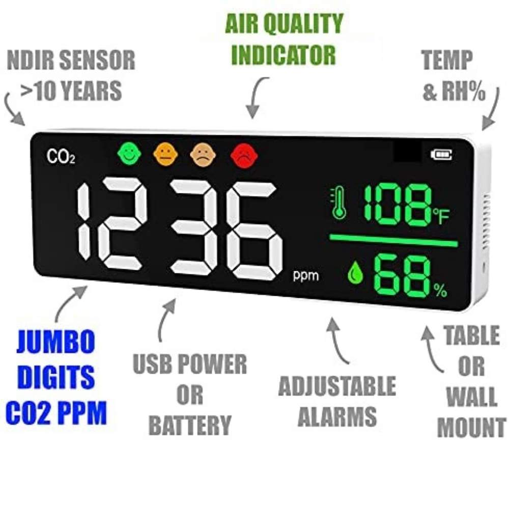 Jumbo CO2 Monitor: image 2