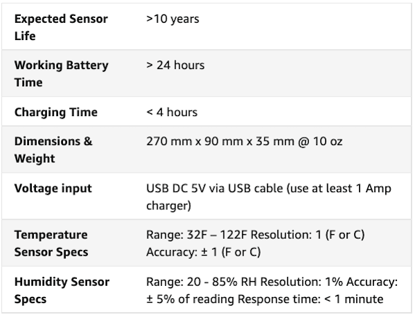 Jumbo CO2 Monitor: image 6