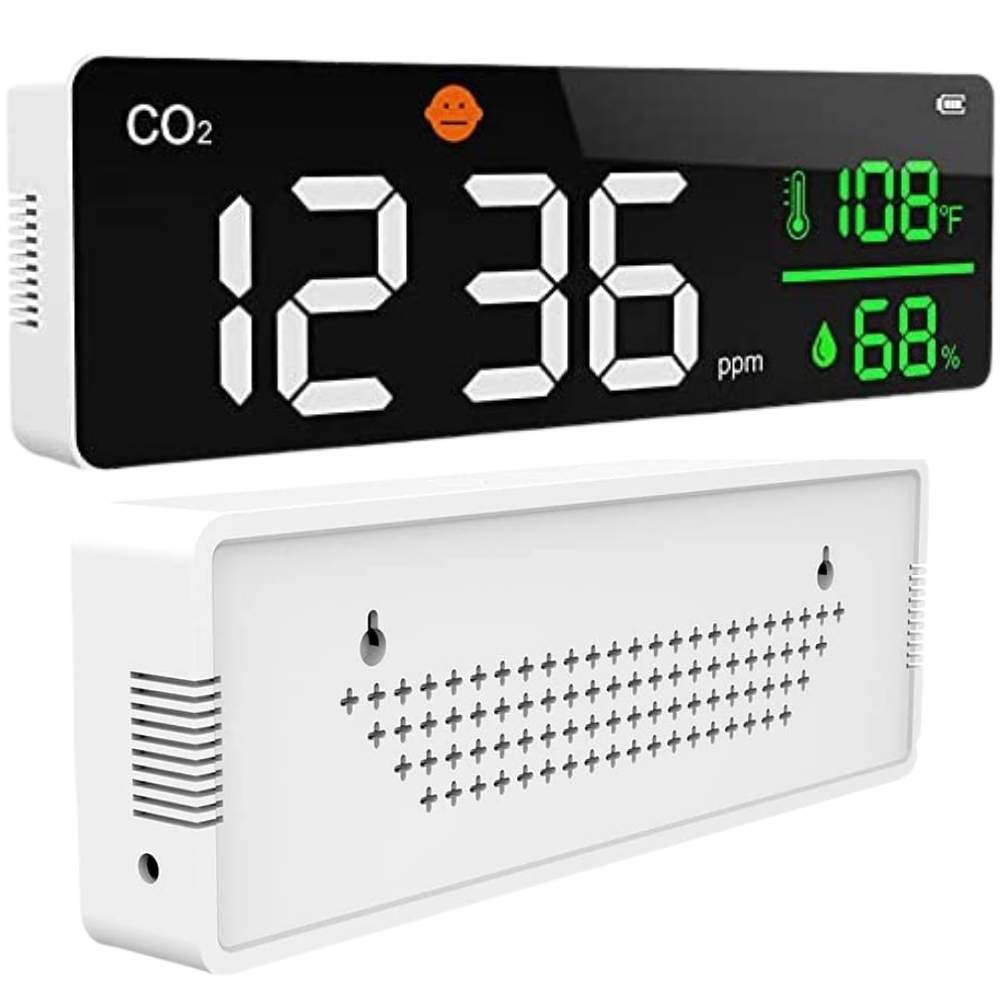 Jumbo CO2 Monitor